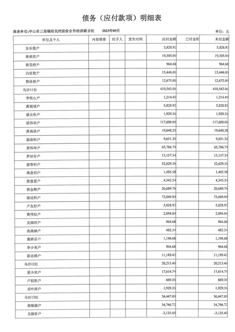 SKM_C22623112216550_页面_28.jpg
