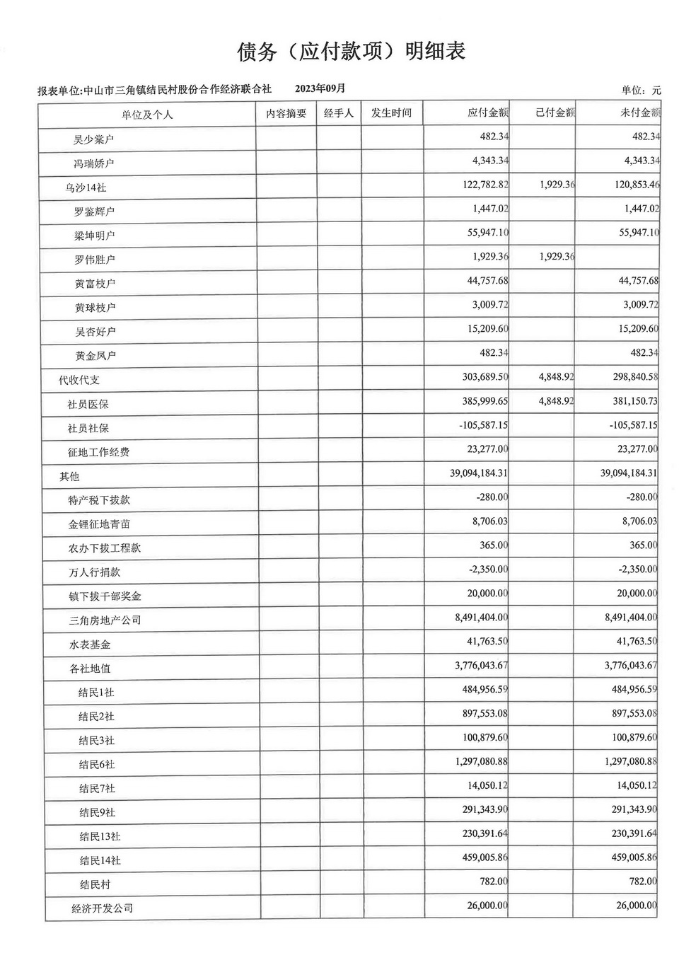 SKM_C22623112216550_页面_29.jpg