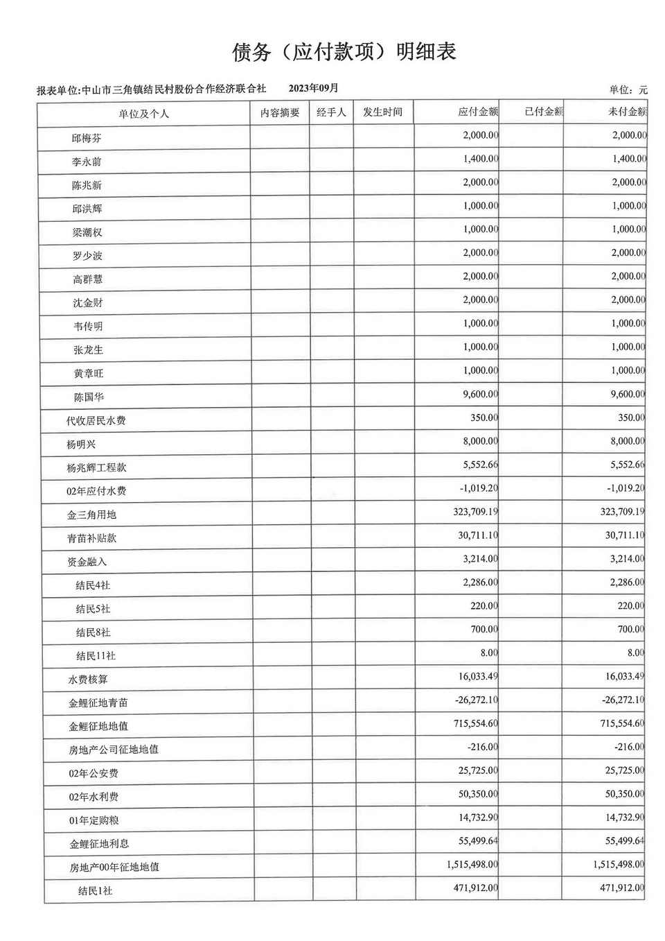 SKM_C22623112216550_页面_30.jpg