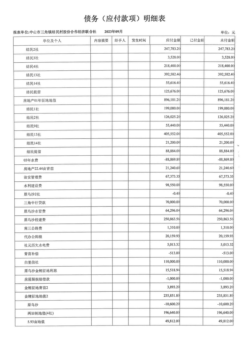 SKM_C22623112216550_页面_31.jpg
