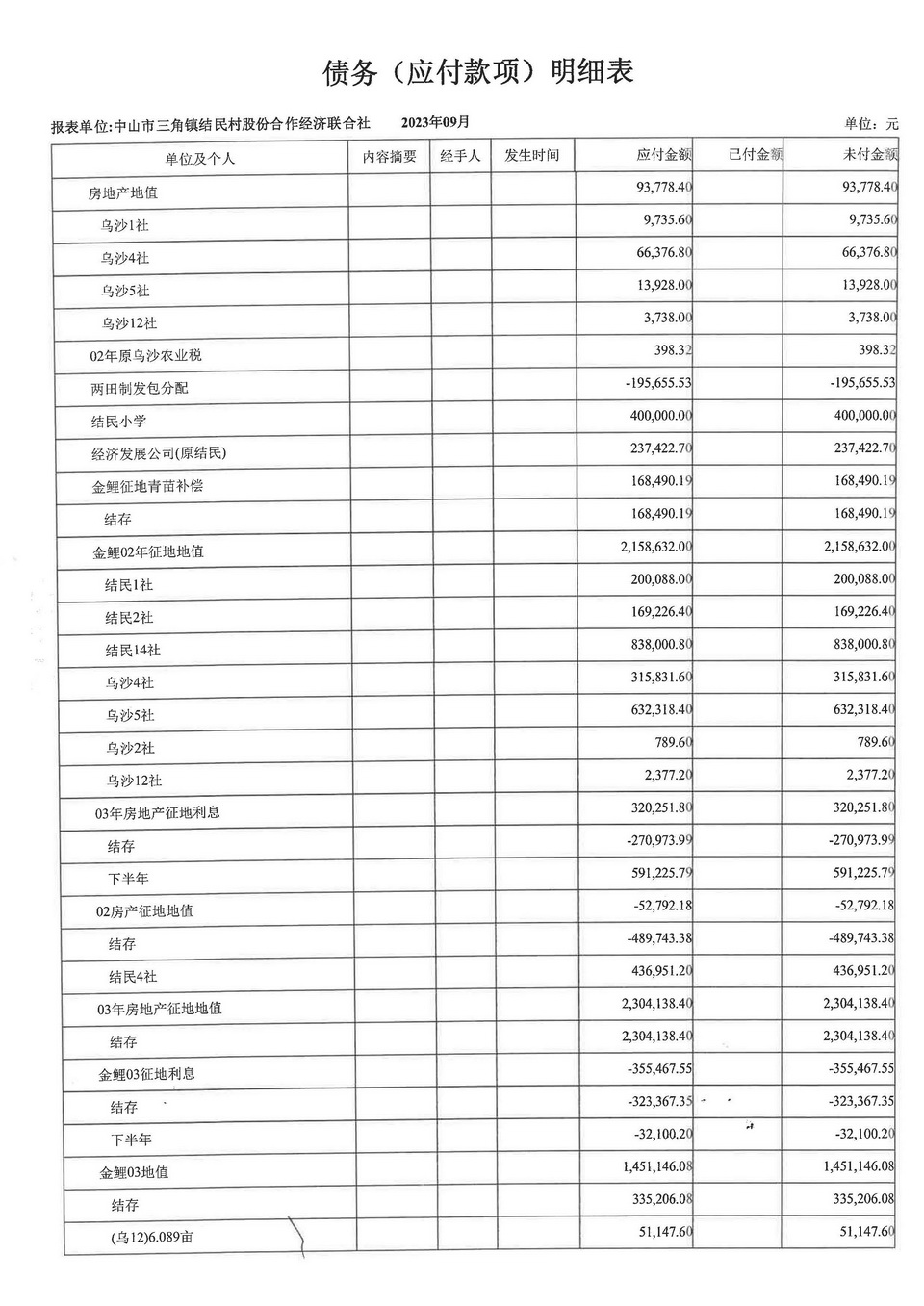 SKM_C22623112216550_页面_32.jpg