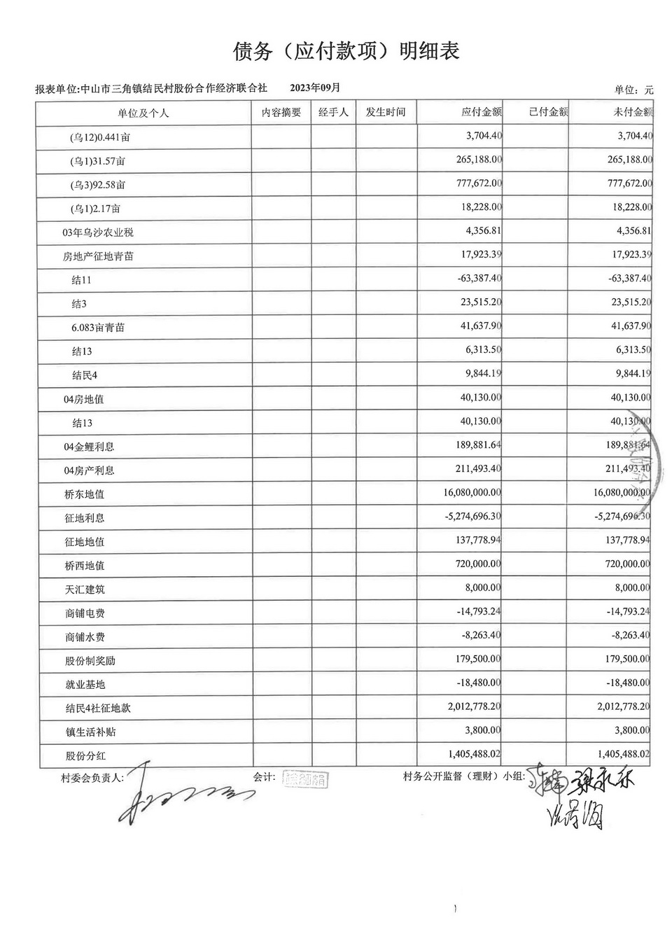 SKM_C22623112216550_页面_33.jpg