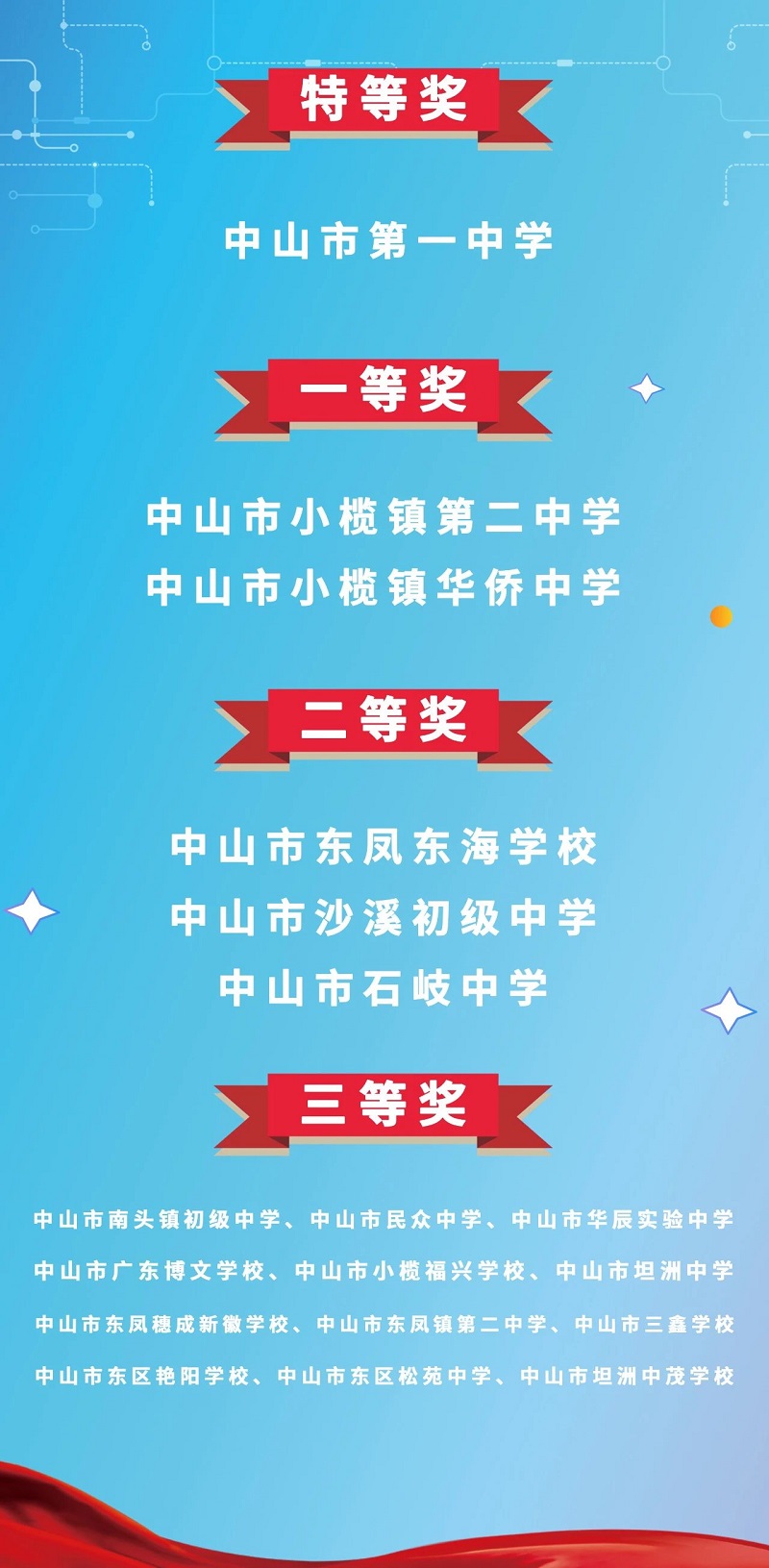 获奖名单出炉！中山市第十四届中学生法律知识竞赛决赛精彩收官！2.jpg