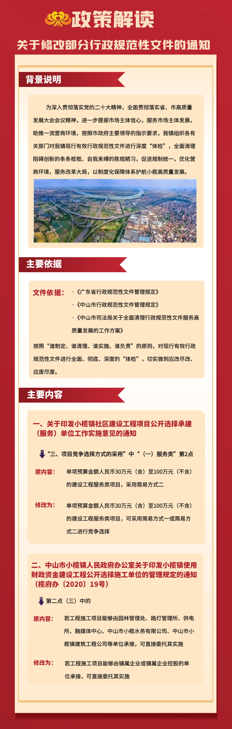 关于《中山市小榄镇人民政府关于修改部分行政规范性文件的通知》的政策解读.png