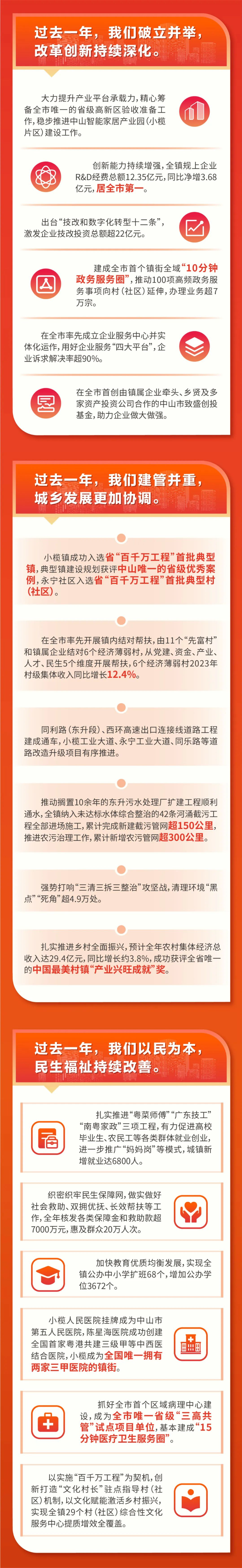 已编辑图片