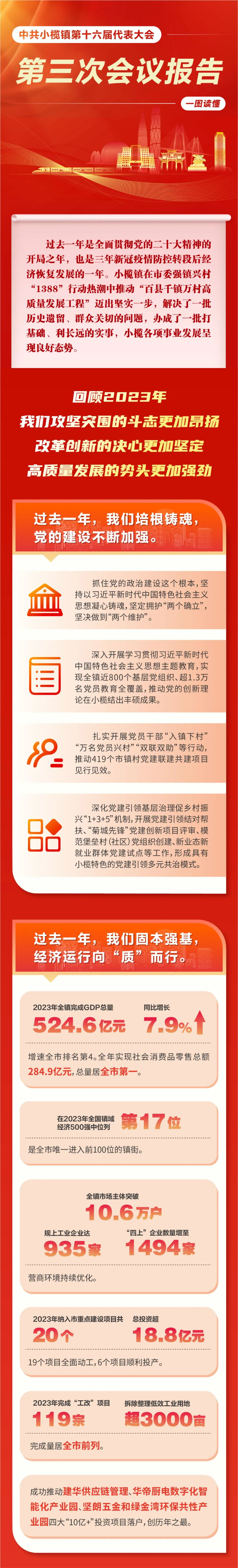 已编辑图片