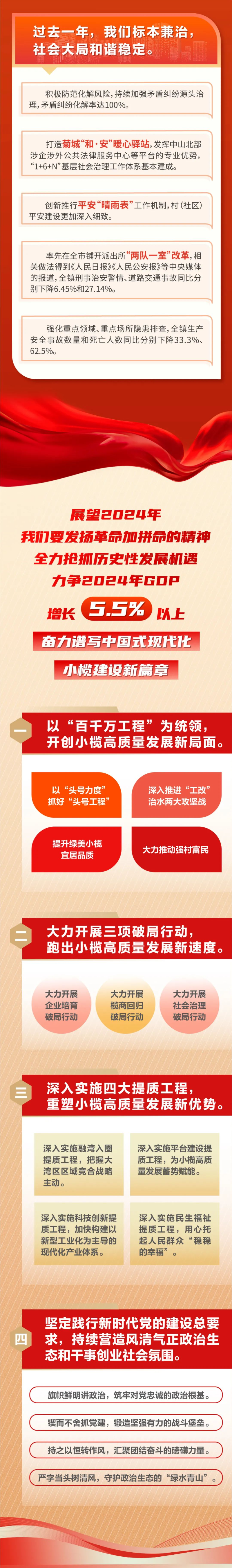 转存图片