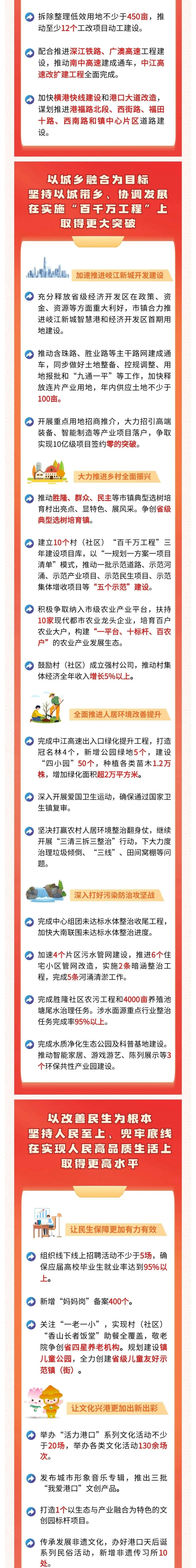 一图读懂港口镇政府工作报告04.jpeg