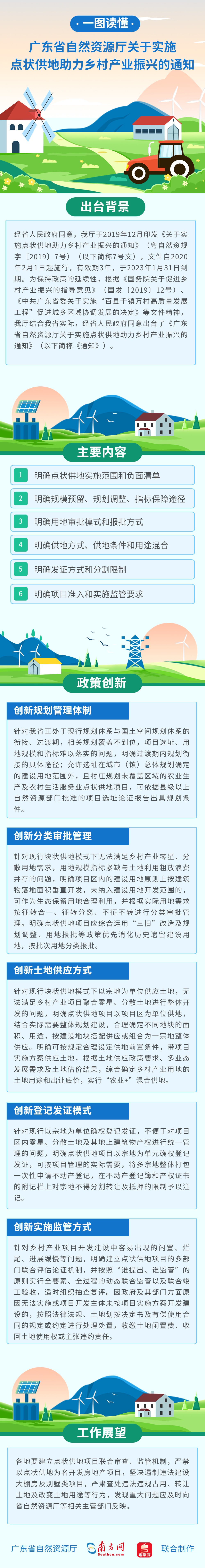 一图读懂：广东省自然资源厅关于实施点状供地助力乡村产业振兴的通知.jpg