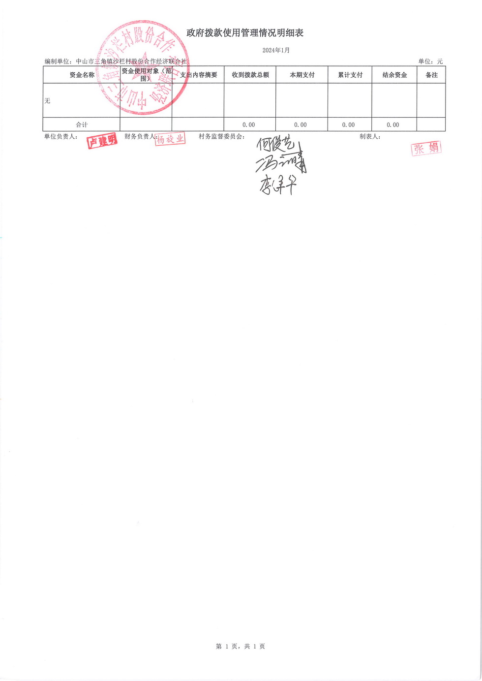 沙栏村财务公开2024.01_页面_23.jpg