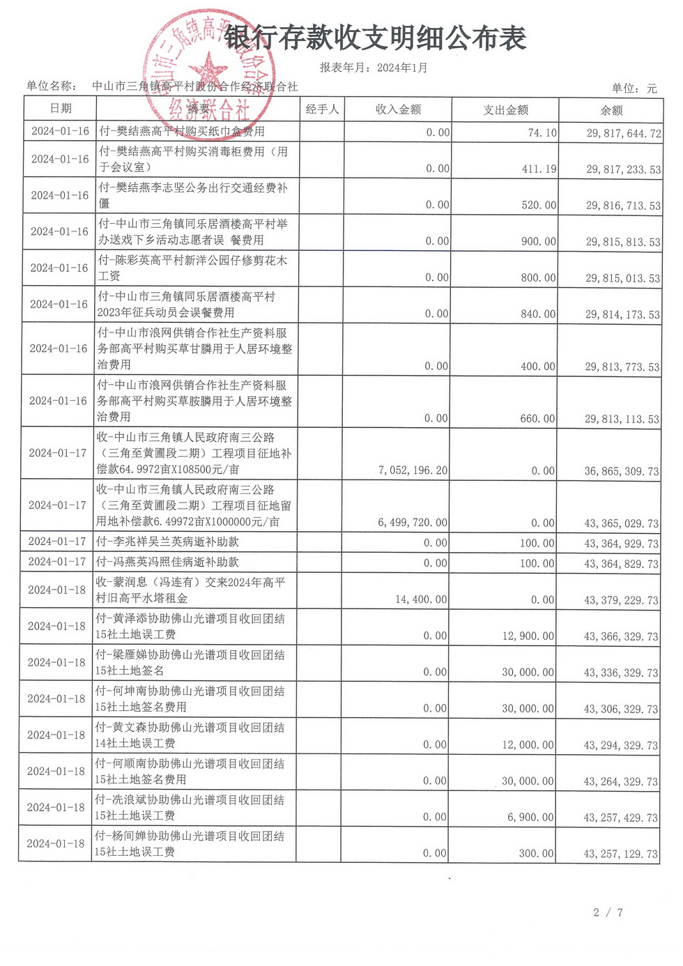 高平村2024年1月财务公开_页面_05.jpg