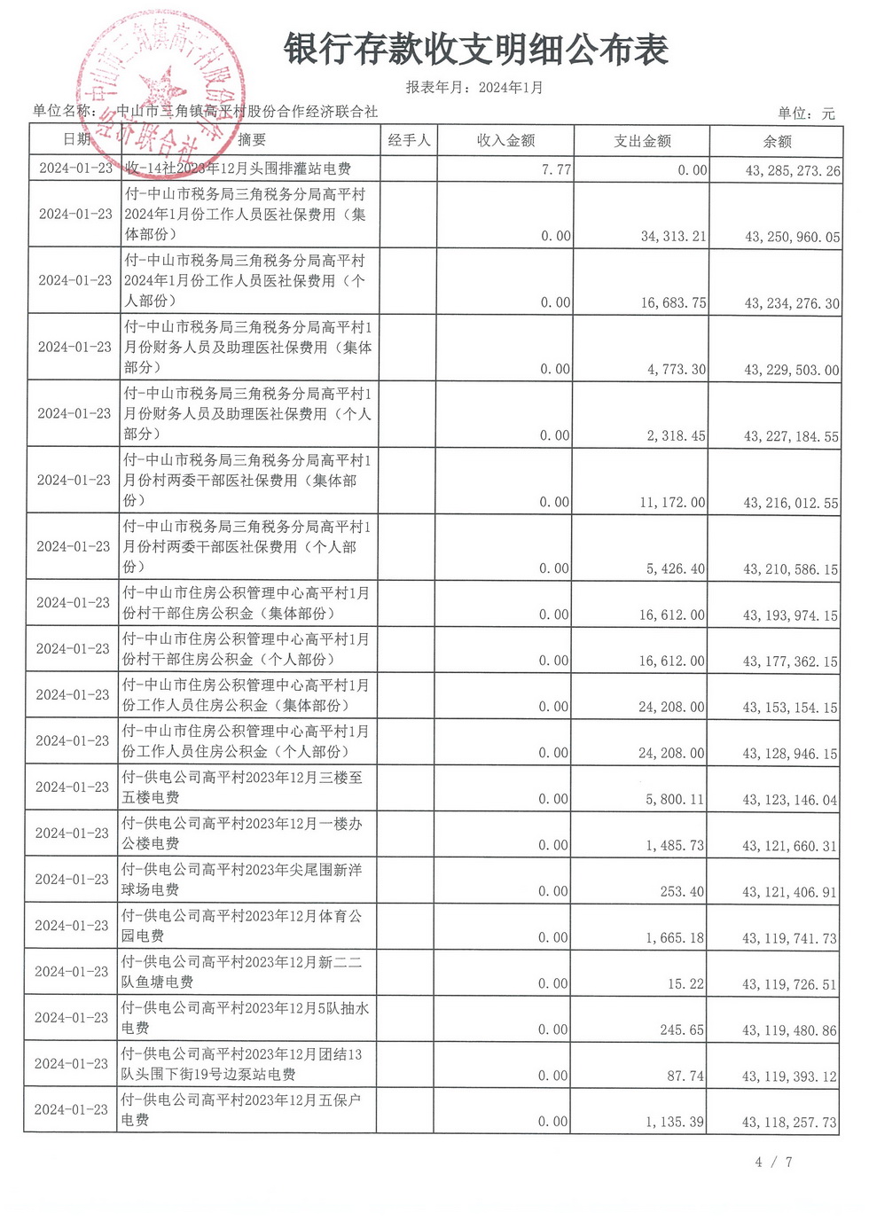 高平村2024年1月财务公开_页面_07.jpg