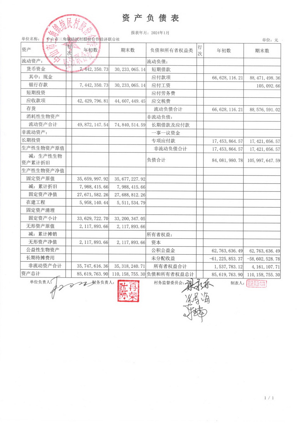 2024年1月财务公开_页面_01.jpg