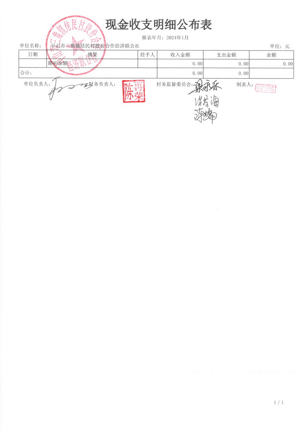 2024年1月财务公开_页面_02.jpg