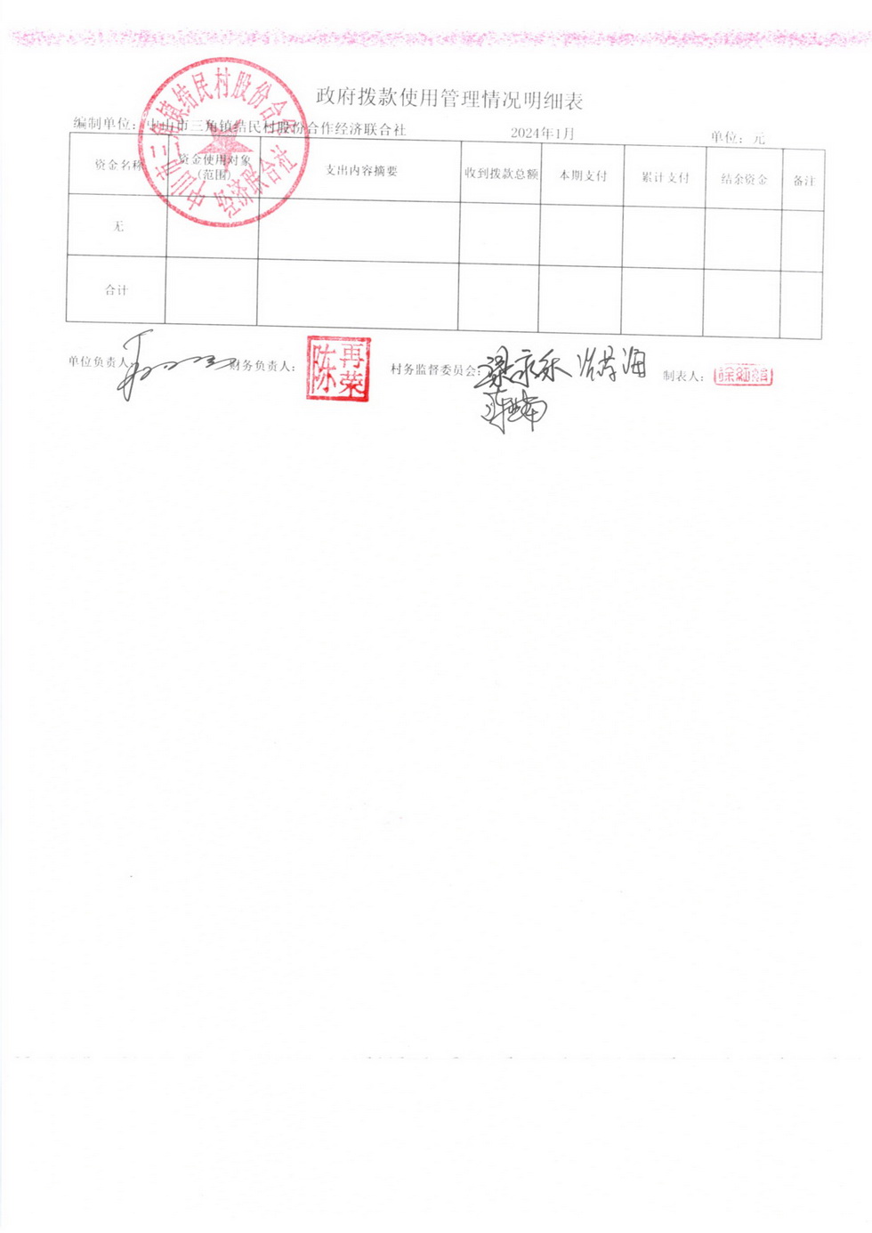 2024年1月财务公开_页面_04.jpg