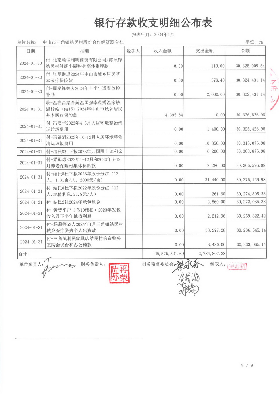 2024年1月财务公开_页面_14.jpg