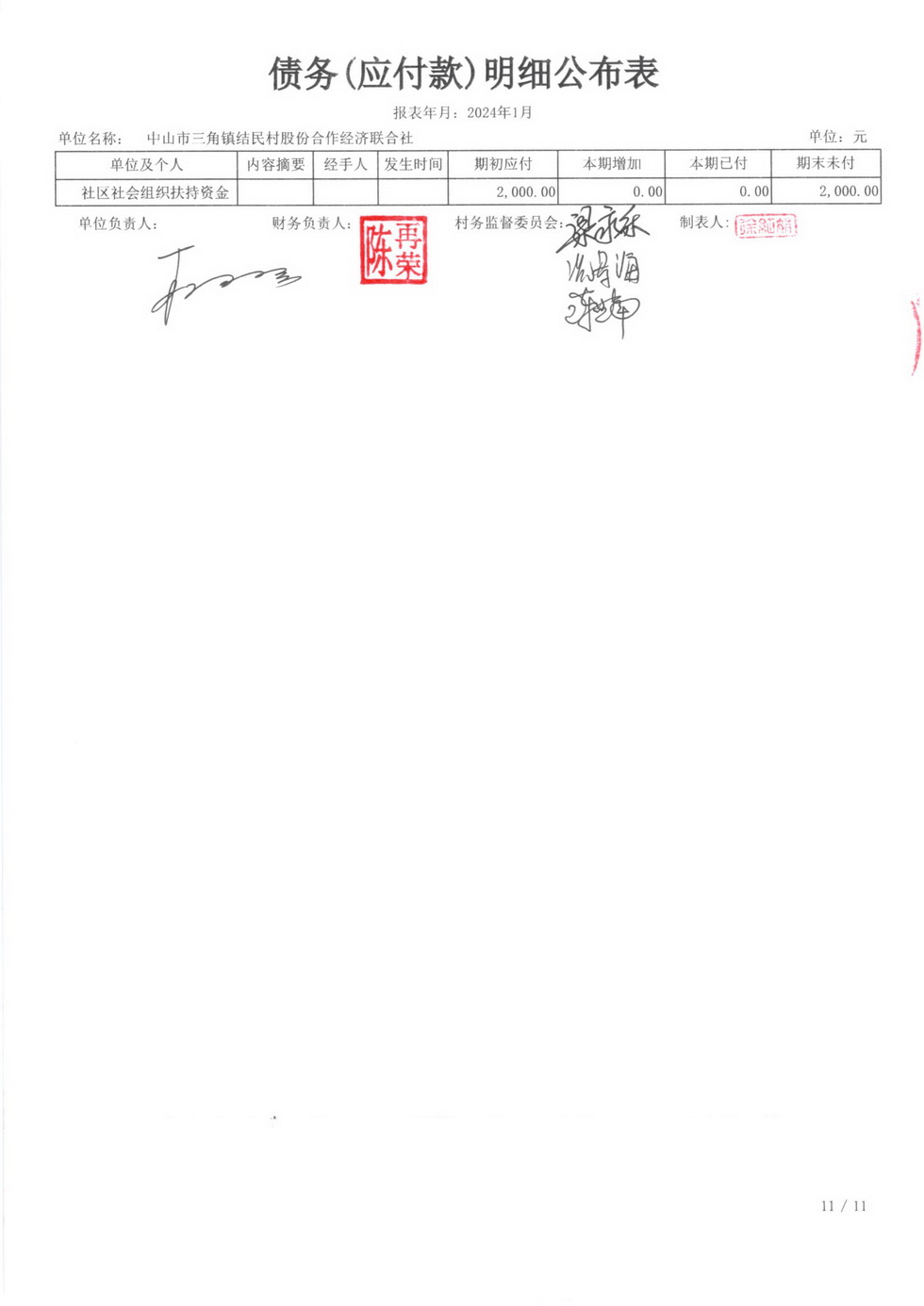 2024年1月财务公开_页面_32.jpg