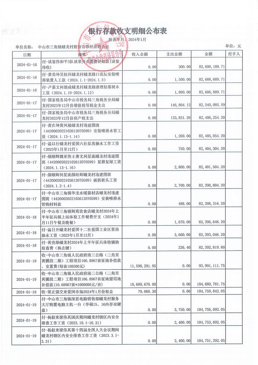 蟠龙村2024年1月份财务公开_页面_05.jpg