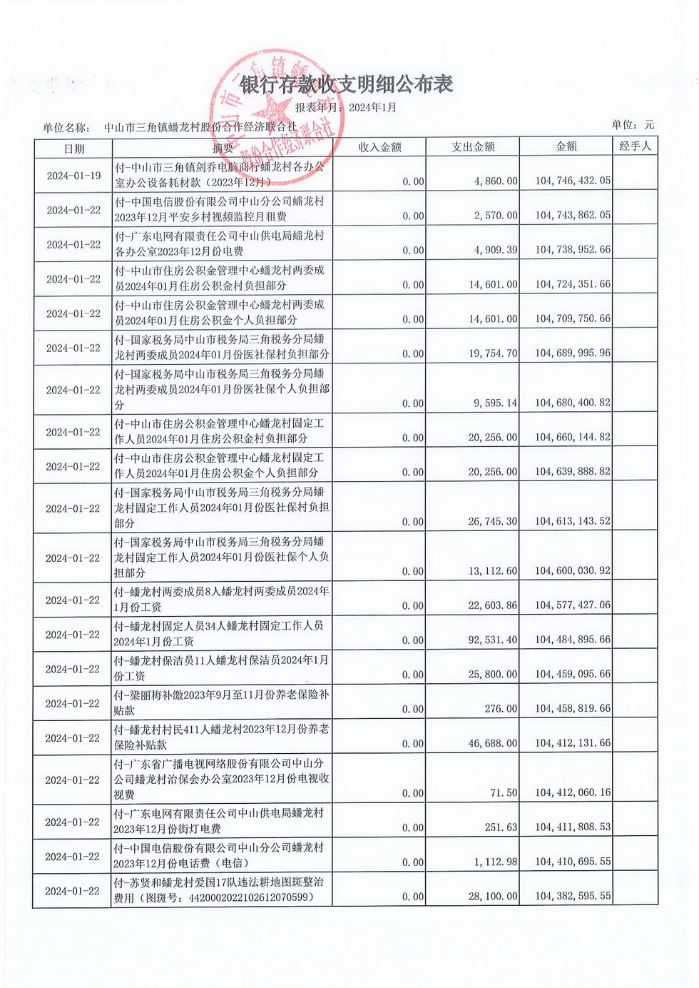 蟠龙村2024年1月份财务公开_页面_06.jpg