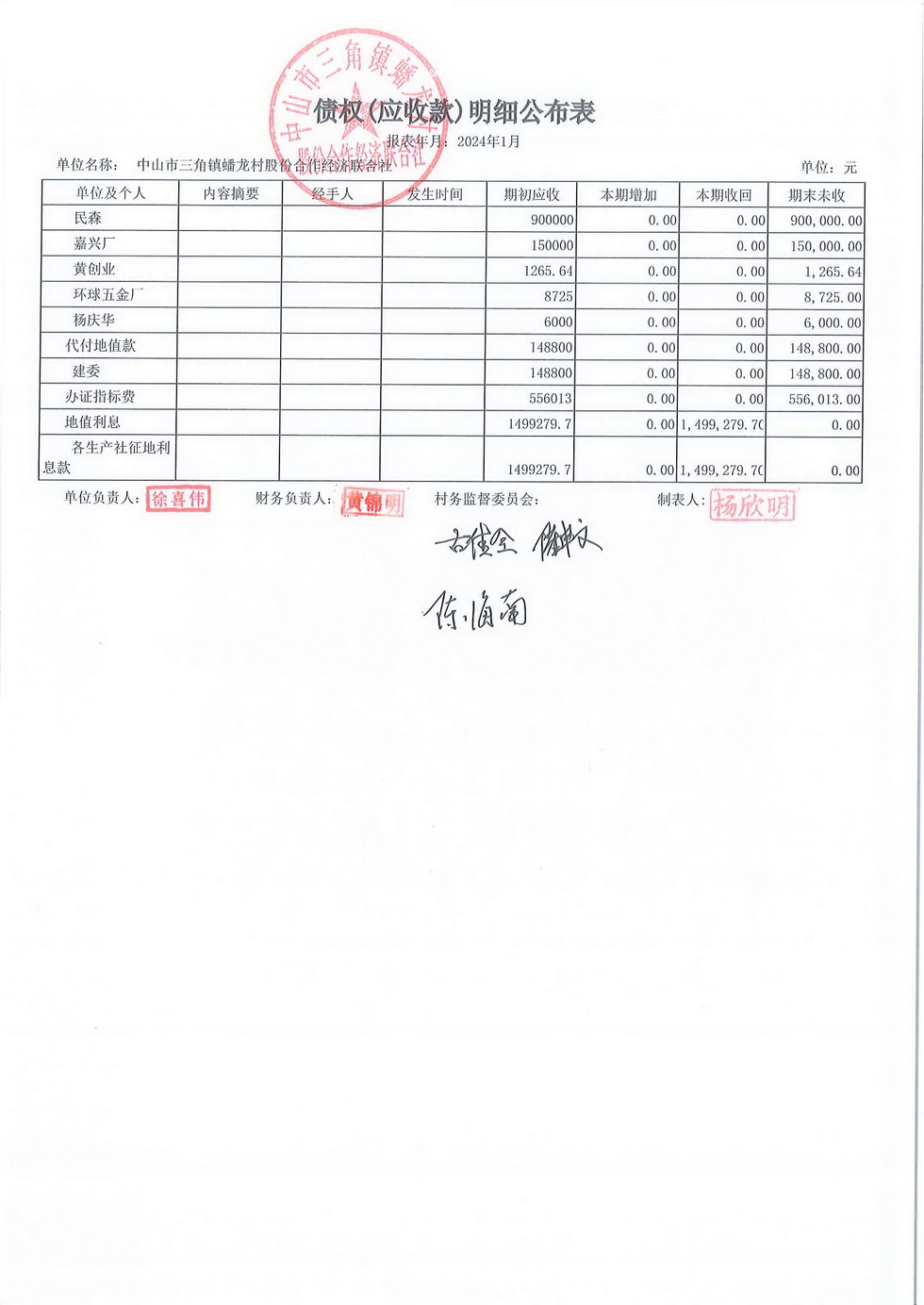 蟠龙村2024年1月份财务公开_页面_18.jpg