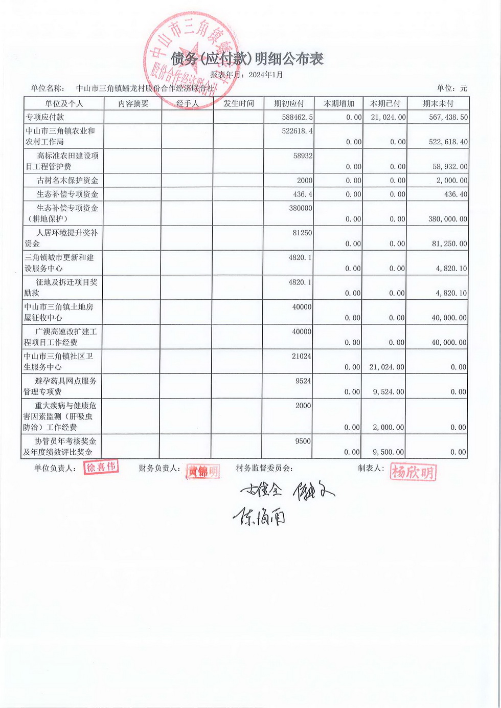 蟠龙村2024年1月份财务公开_页面_25.jpg