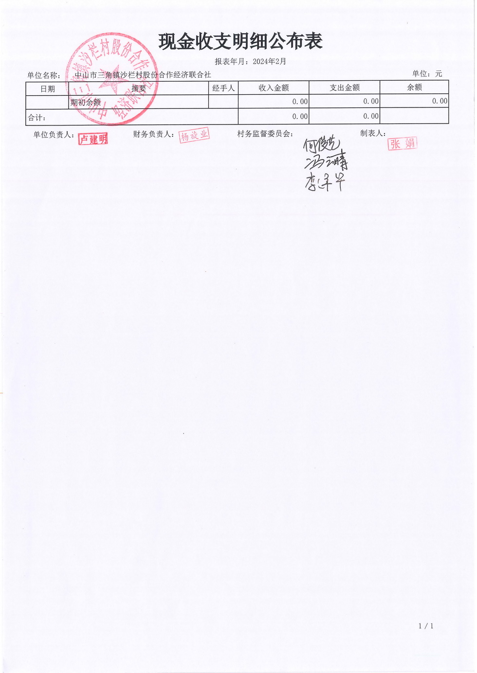 沙栏村2024年2月财务公开报表_页面_02.jpg
