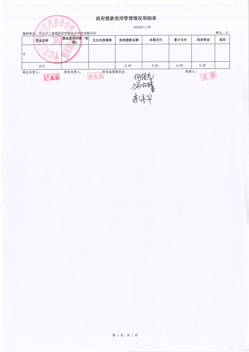 沙栏村2024年2月财务公开报表_页面_21.jpg