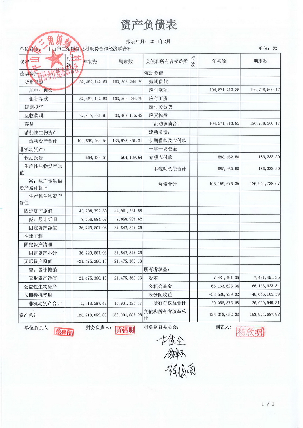 蟠龙村2024年2月份财务公开_页面_01.jpg