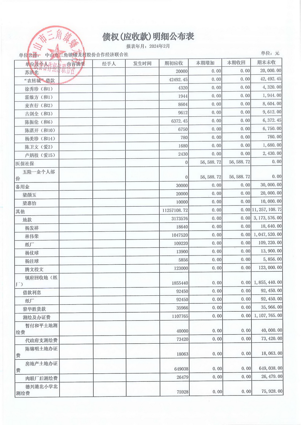 蟠龙村2024年2月份财务公开_页面_07.jpg