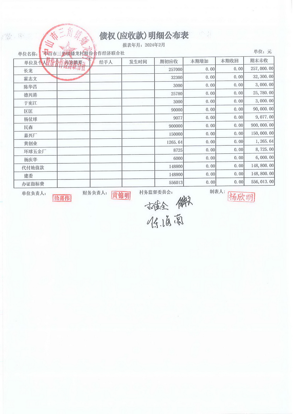 蟠龙村2024年2月份财务公开_页面_09.jpg