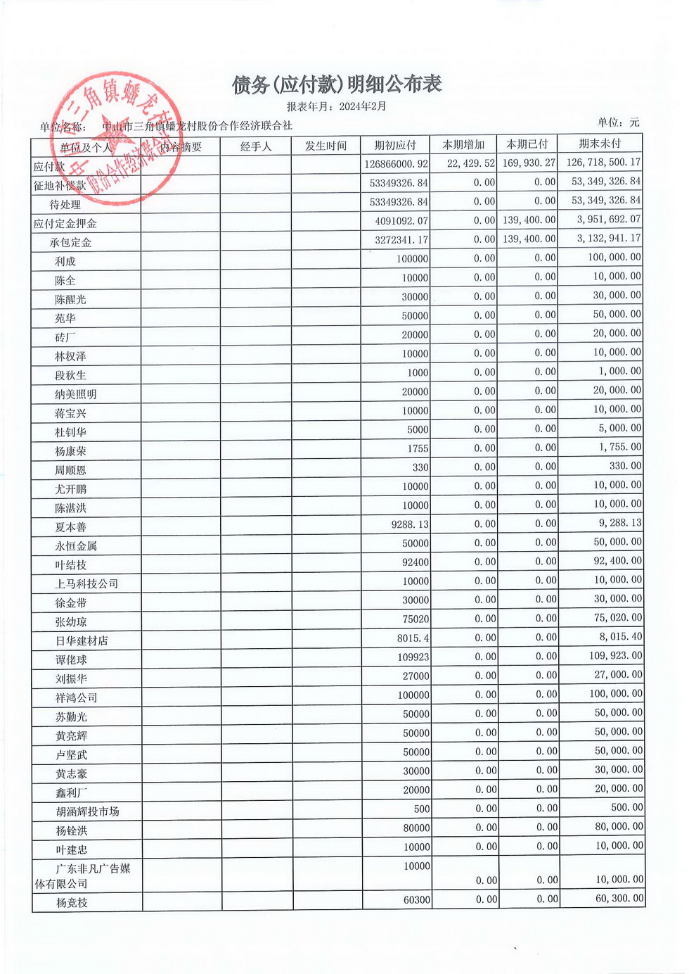 蟠龙村2024年2月份财务公开_页面_10.jpg