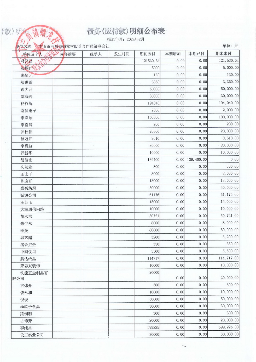 蟠龙村2024年2月份财务公开_页面_11.jpg