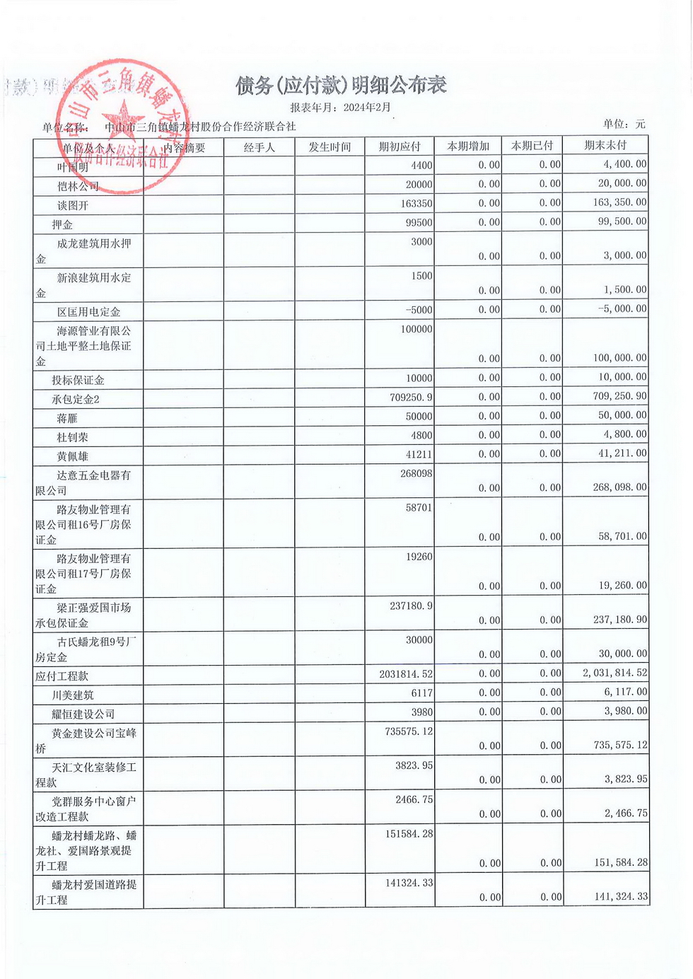 蟠龙村2024年2月份财务公开_页面_12.jpg