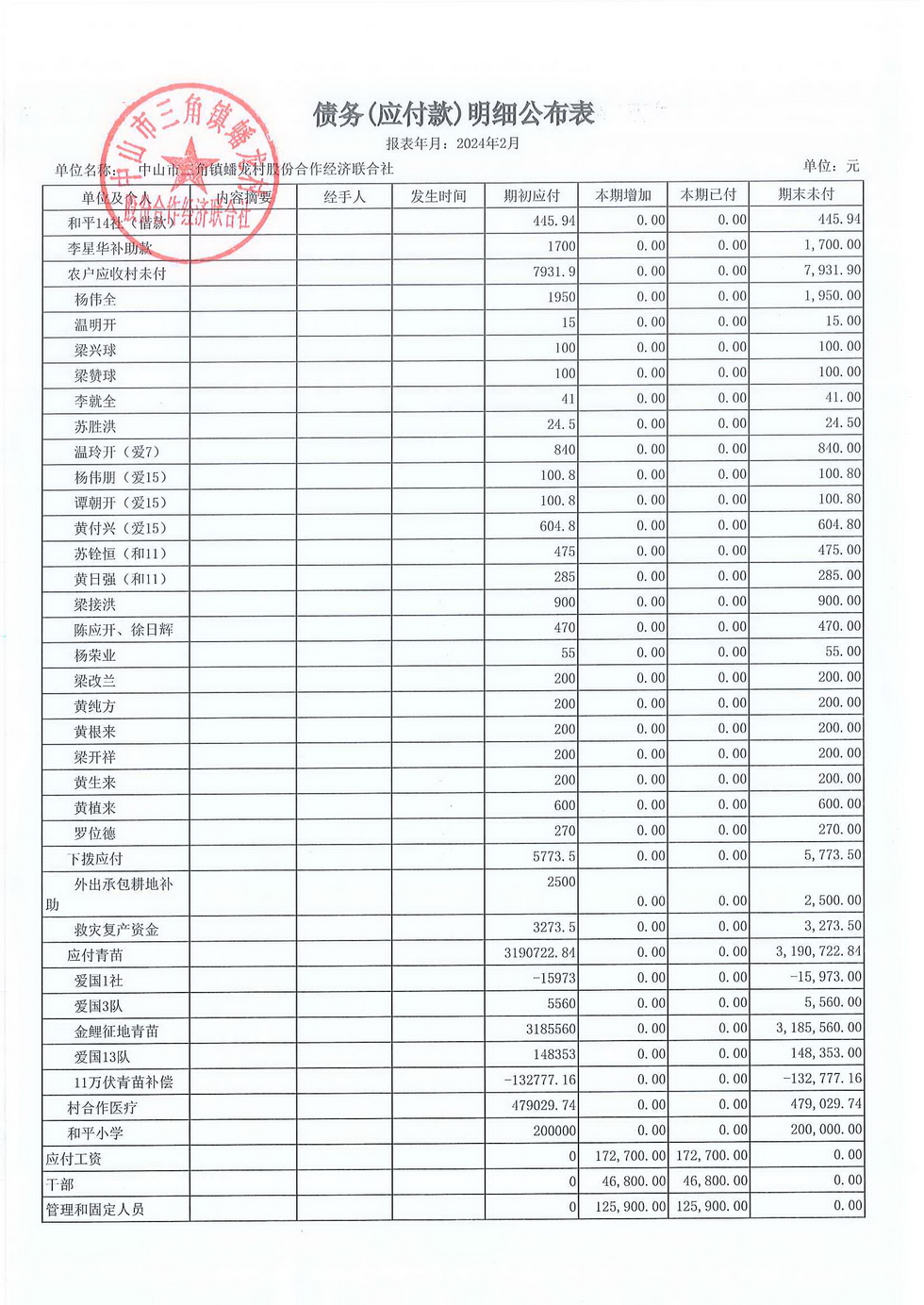 蟠龙村2024年2月份财务公开_页面_15.jpg