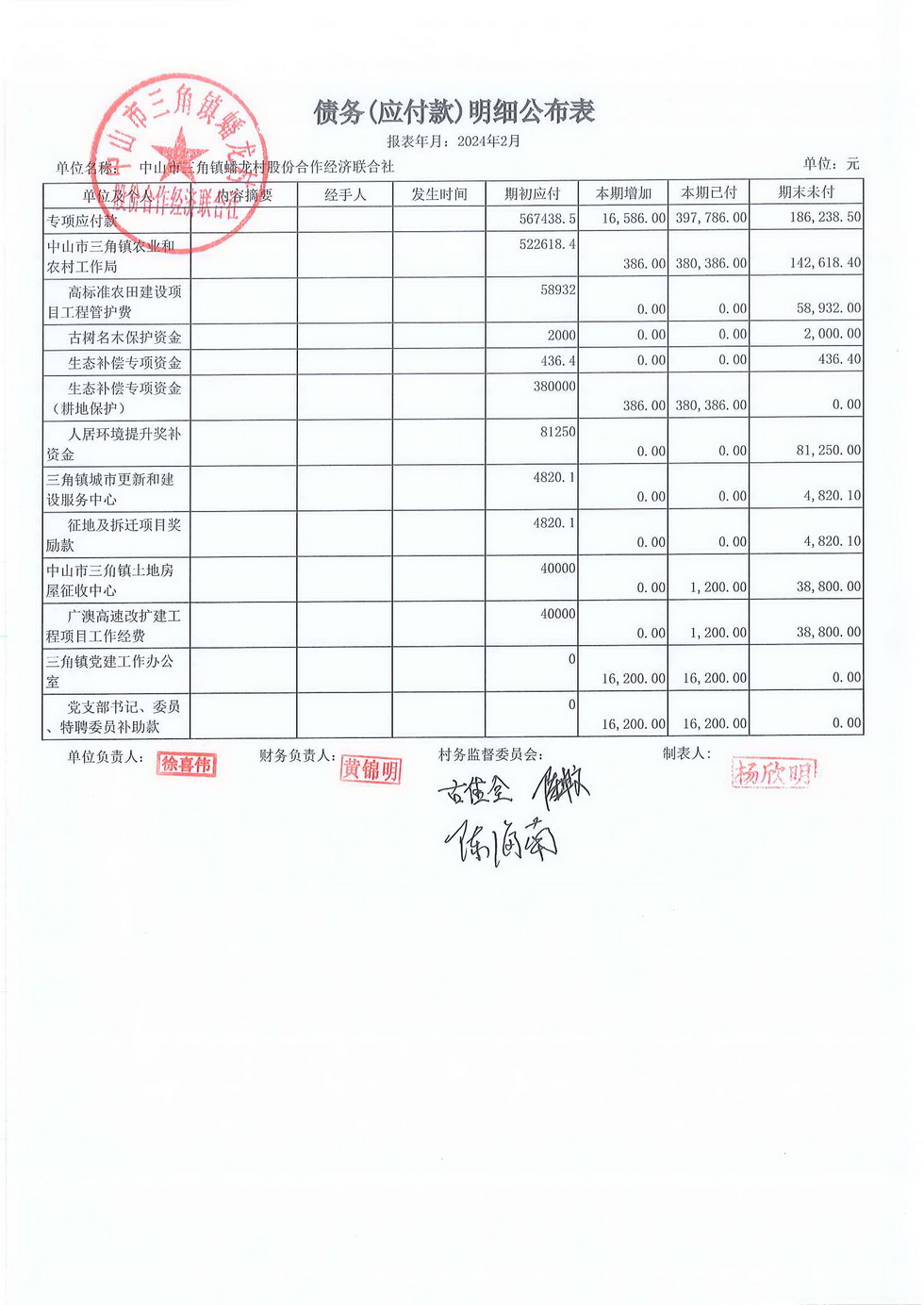 蟠龙村2024年2月份财务公开_页面_16.jpg