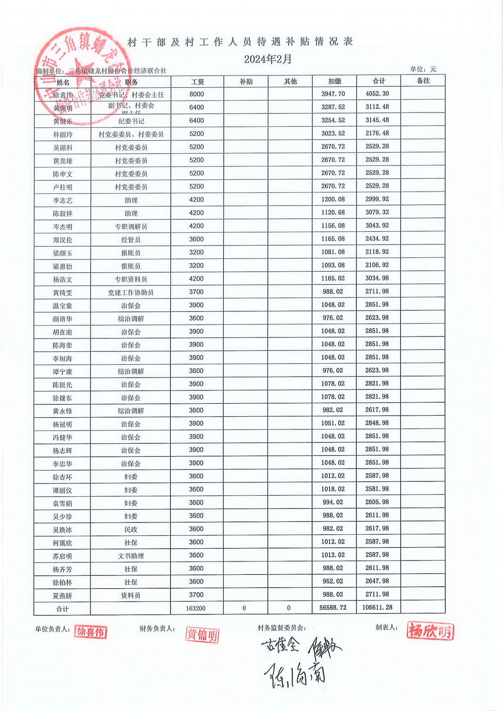 蟠龙村2024年2月份财务公开_页面_18.jpg