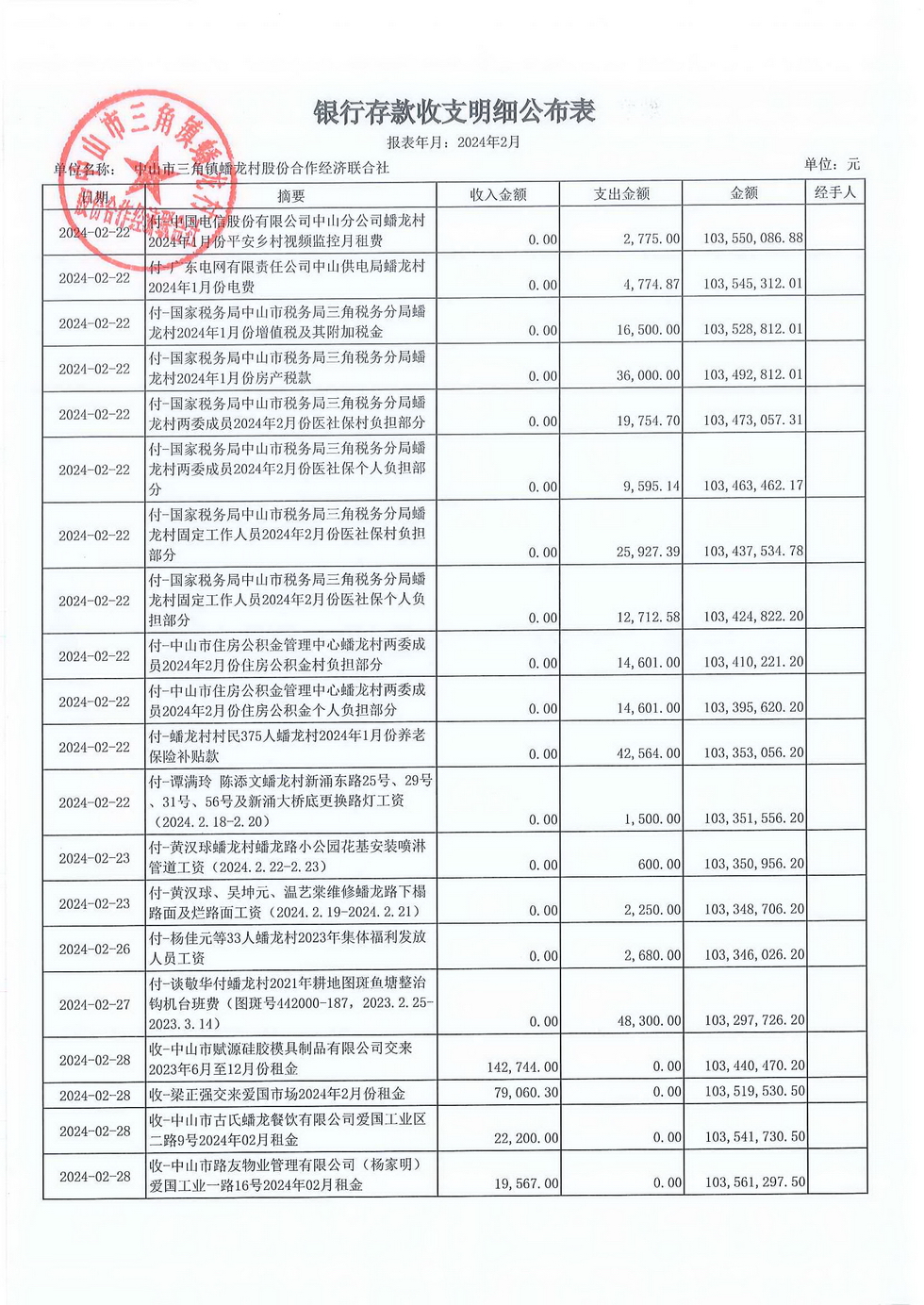 蟠龙村2024年2月份财务公开_页面_25.jpg