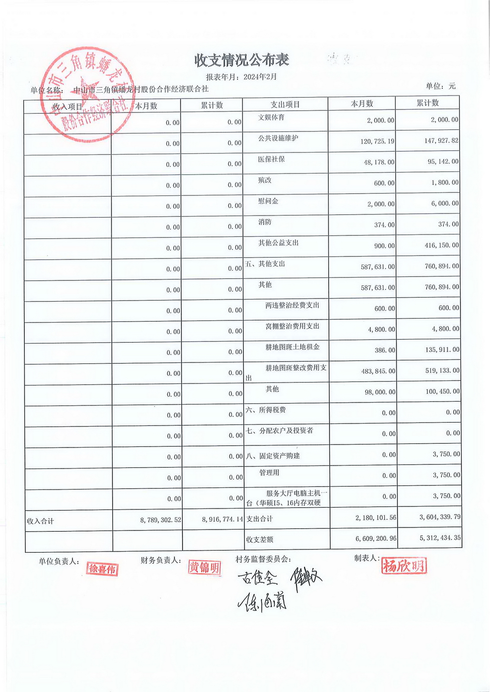 蟠龙村2024年2月份财务公开_页面_29.jpg