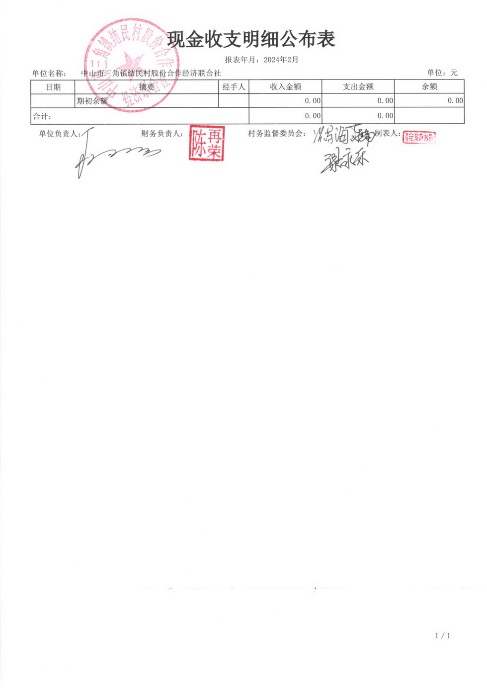 结民村2024年2月财务公开_页面_02.jpg
