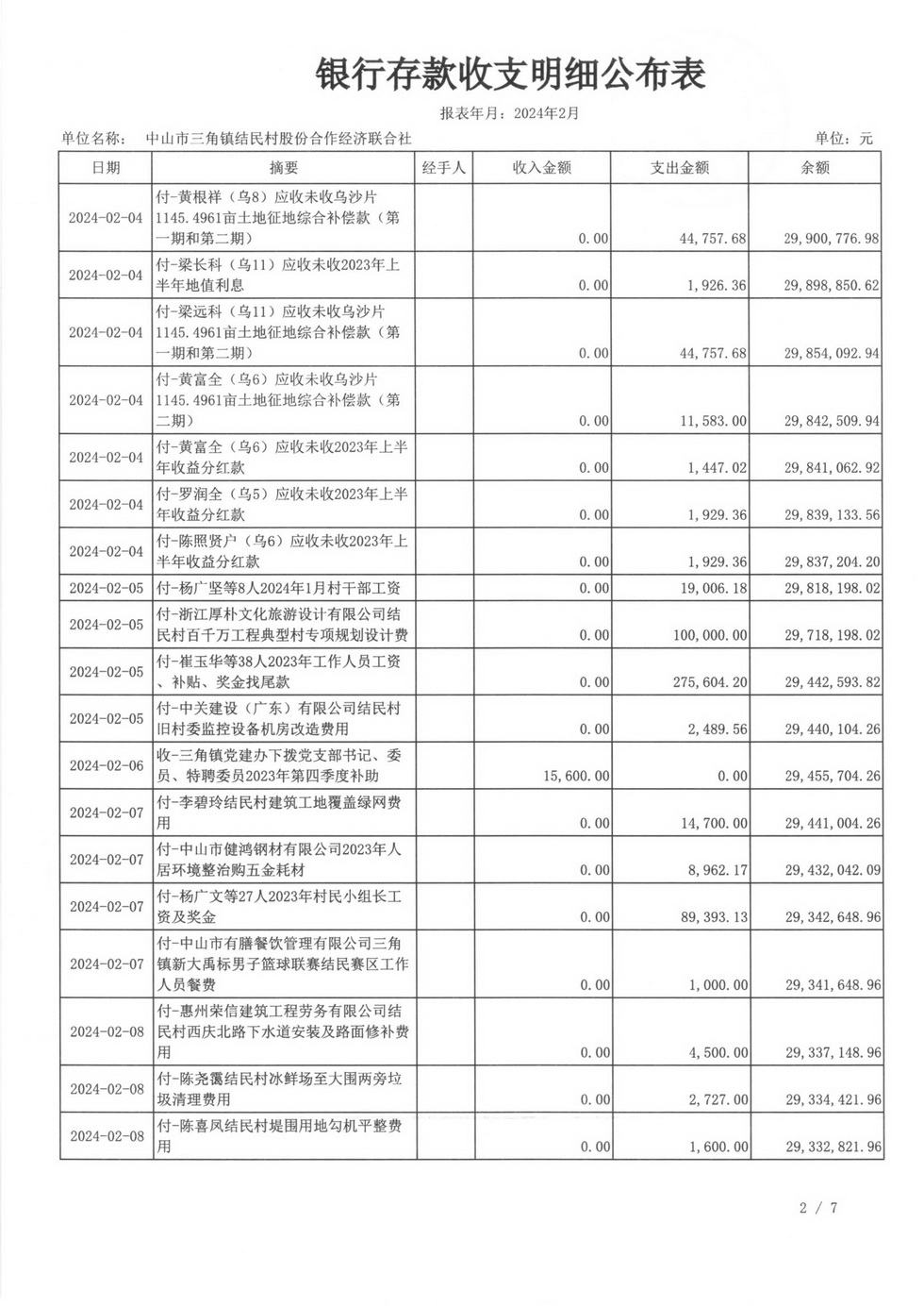 结民村2024年2月财务公开_页面_07.jpg