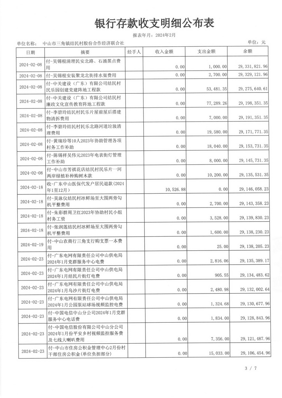 结民村2024年2月财务公开_页面_08.jpg