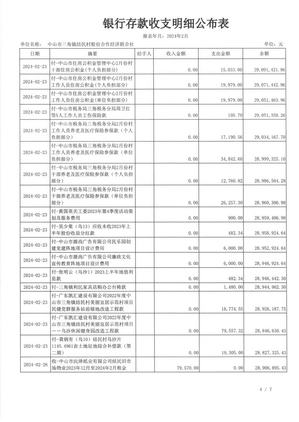 结民村2024年2月财务公开_页面_09.jpg
