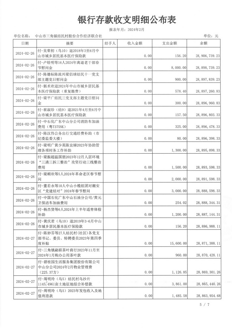 结民村2024年2月财务公开_页面_10.jpg