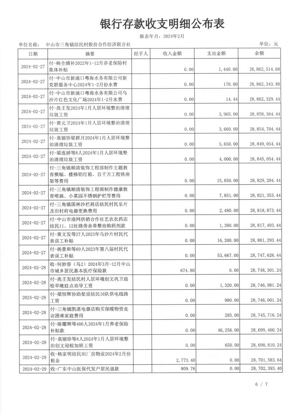 结民村2024年2月财务公开_页面_11.jpg