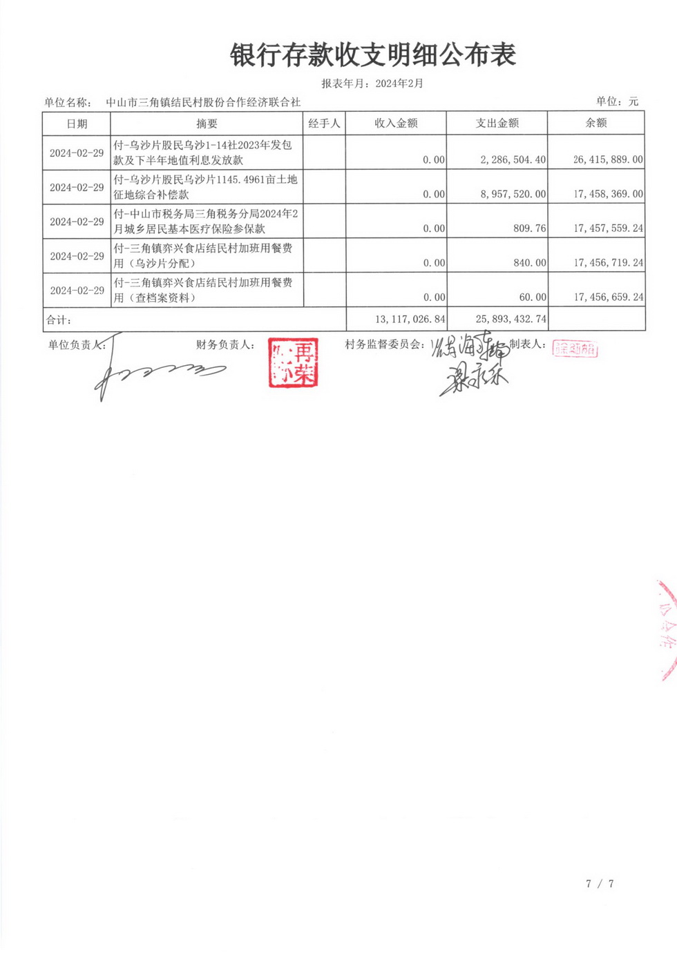 结民村2024年2月财务公开_页面_12.jpg