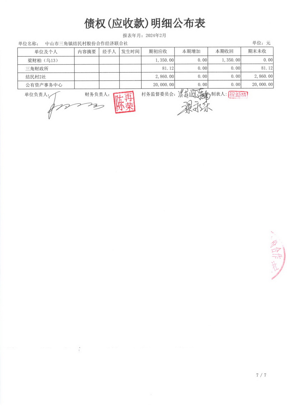 结民村2024年2月财务公开_页面_19.jpg