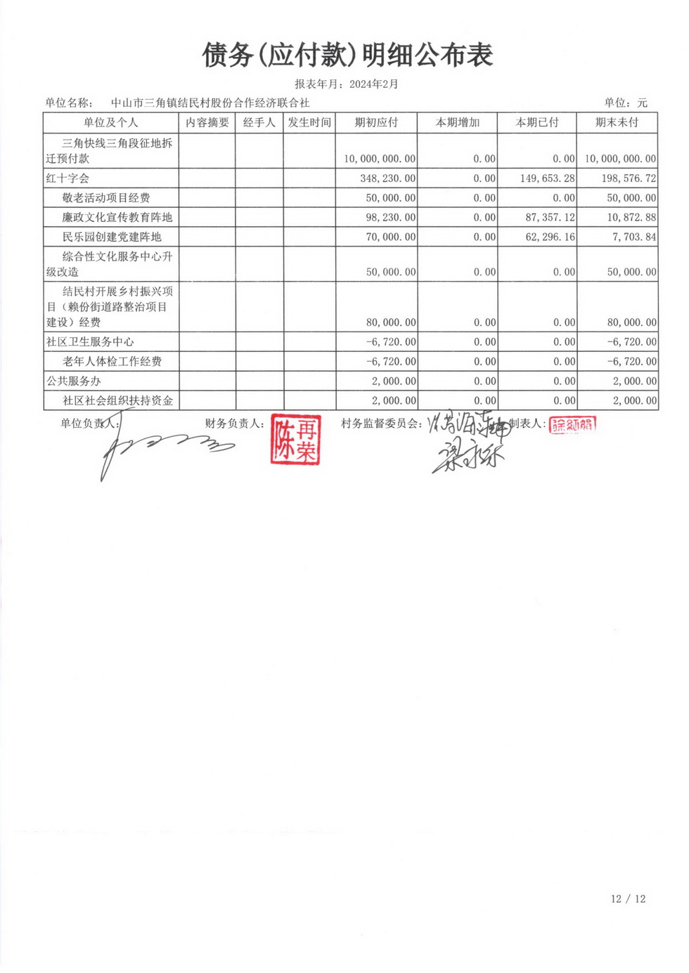 结民村2024年2月财务公开_页面_31.jpg