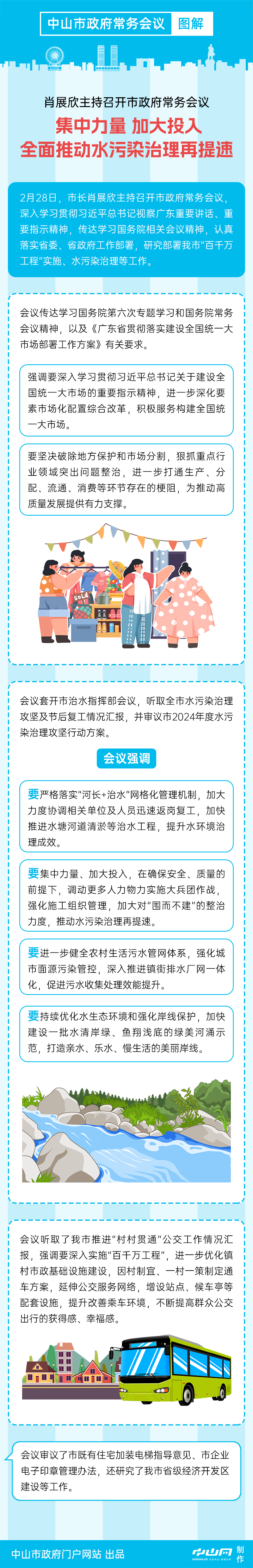 中山市政府常务会议图解20240229.png