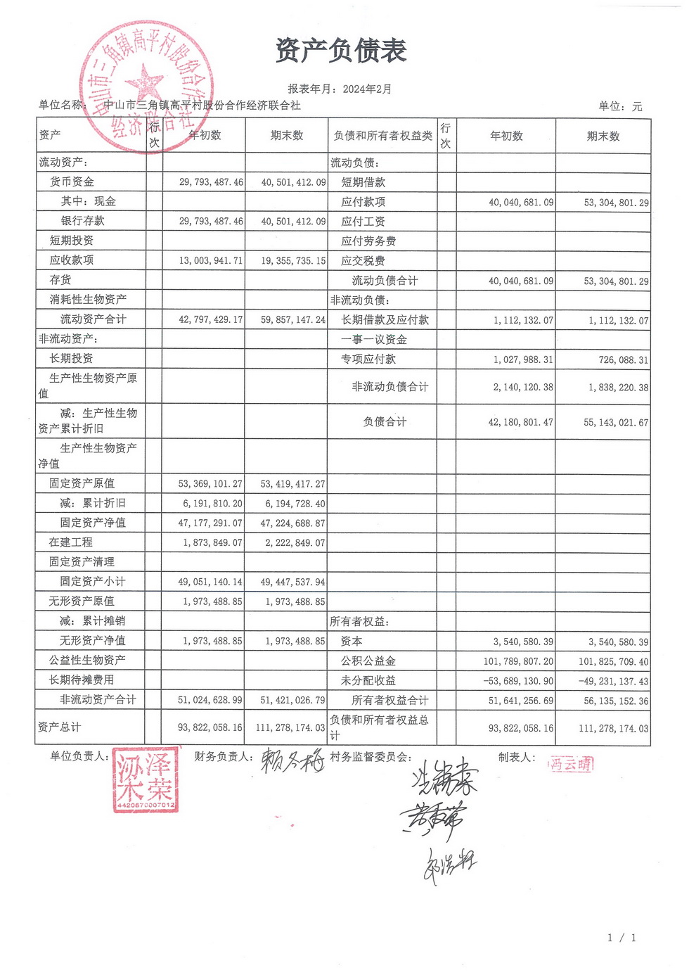 高平村2024年2月财务公开_页面_01.jpg