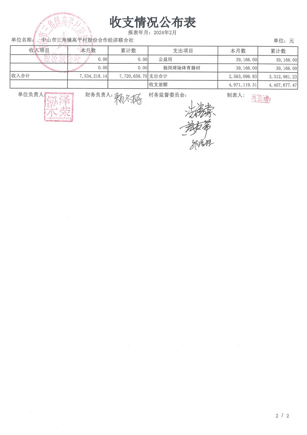 高平村2024年2月财务公开_页面_04.jpg